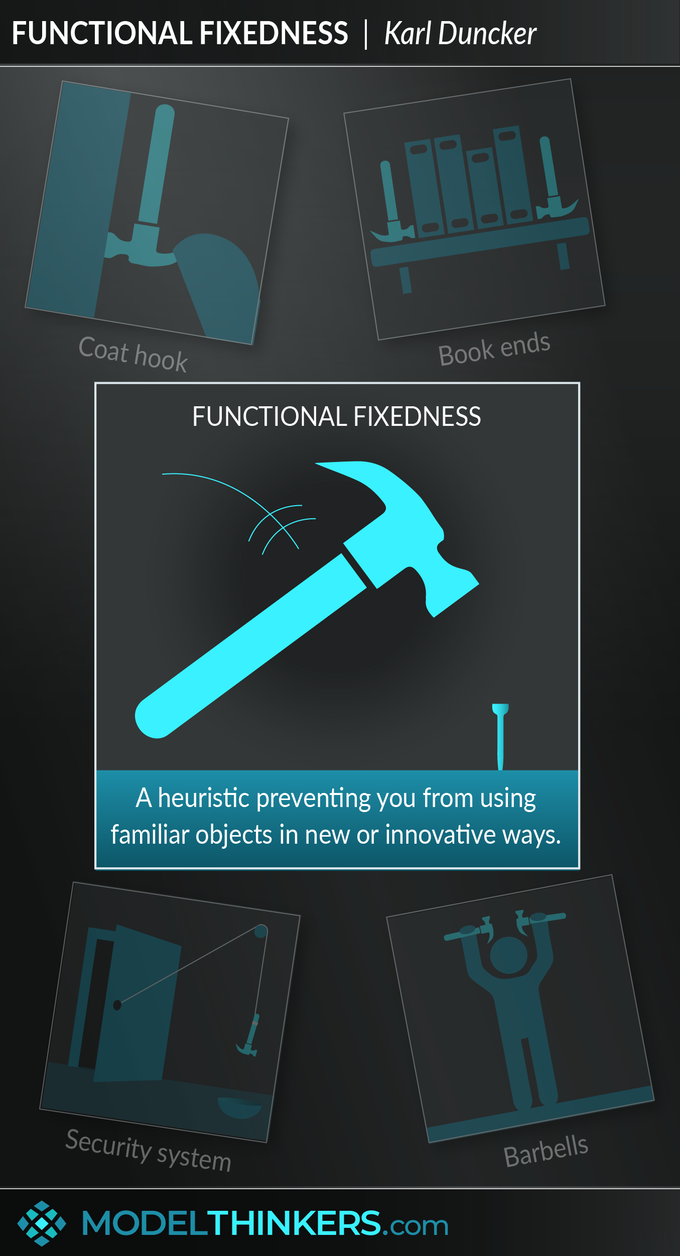 Functional Fixedness