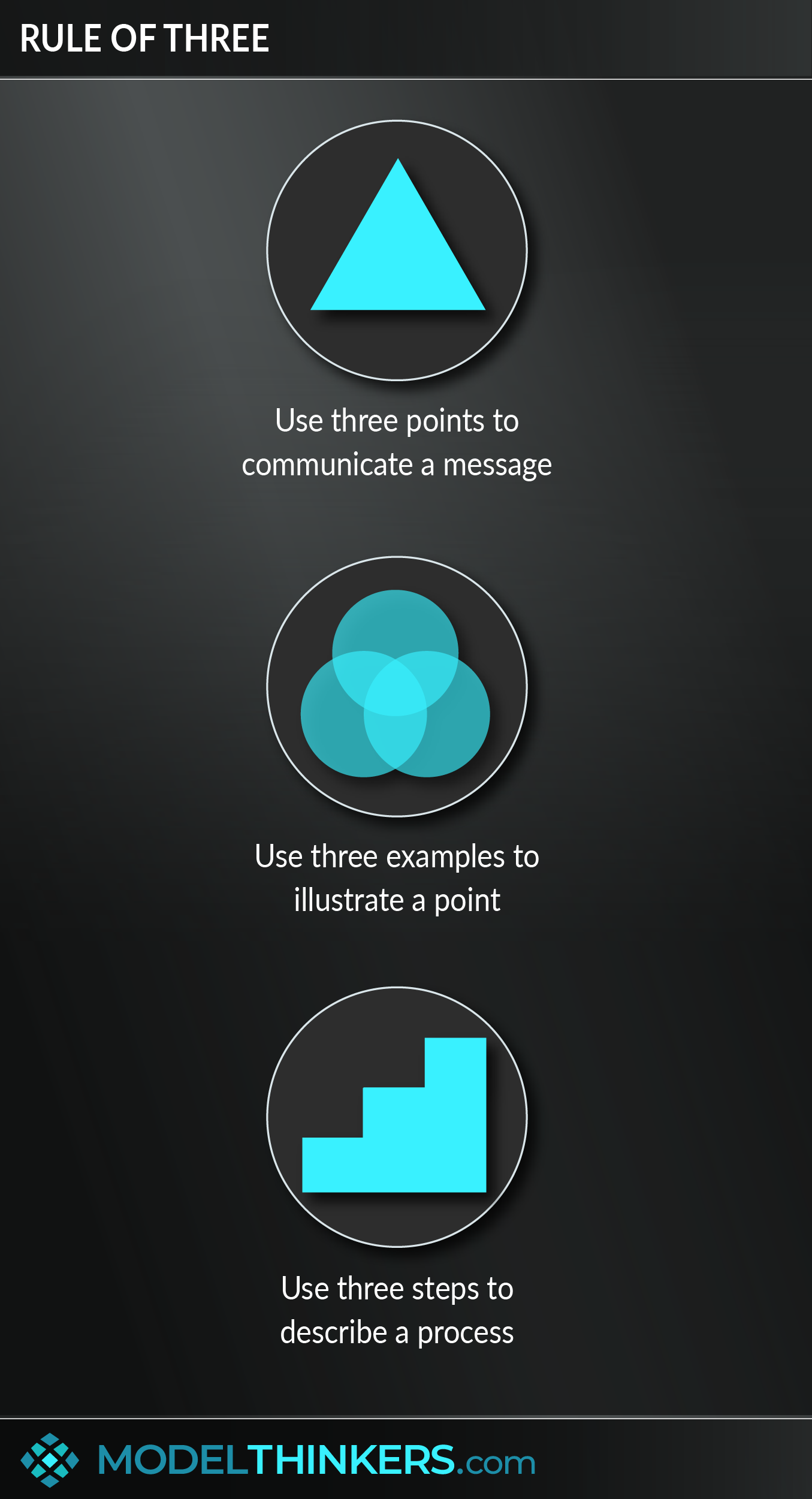 Rule of Three